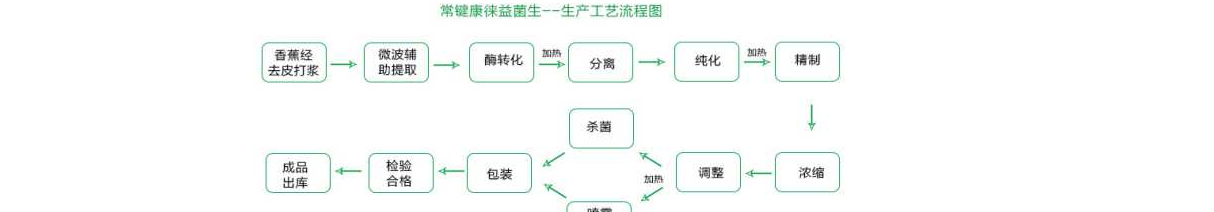 （前海）宏泰頁面設(shè)計(jì)效果圖