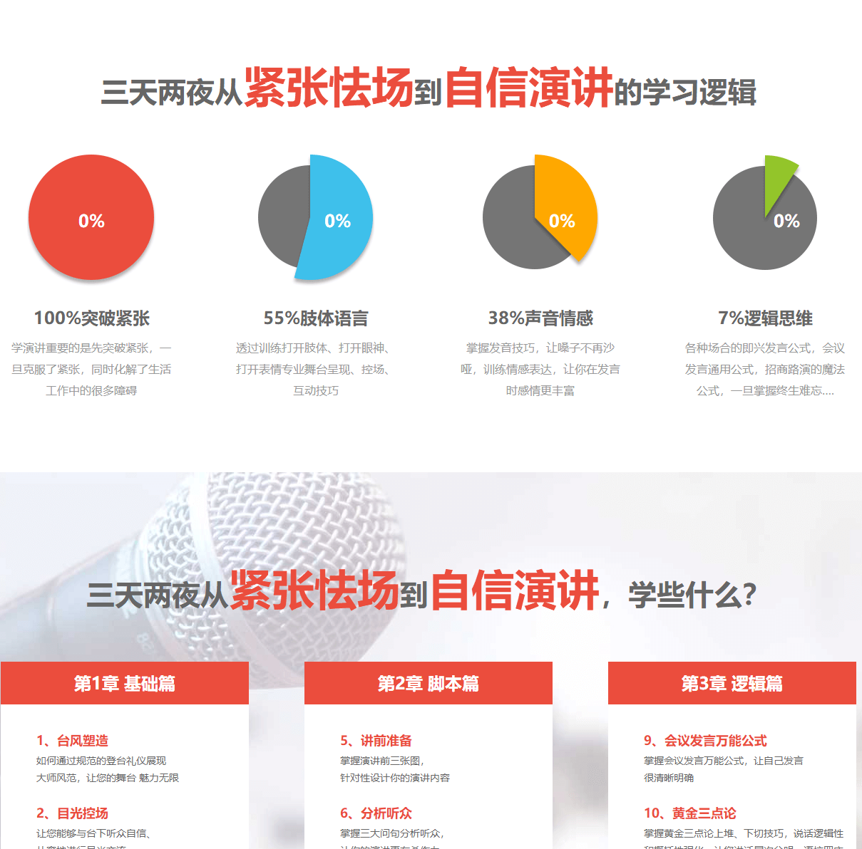 智狼邦頁面設(shè)計效果圖