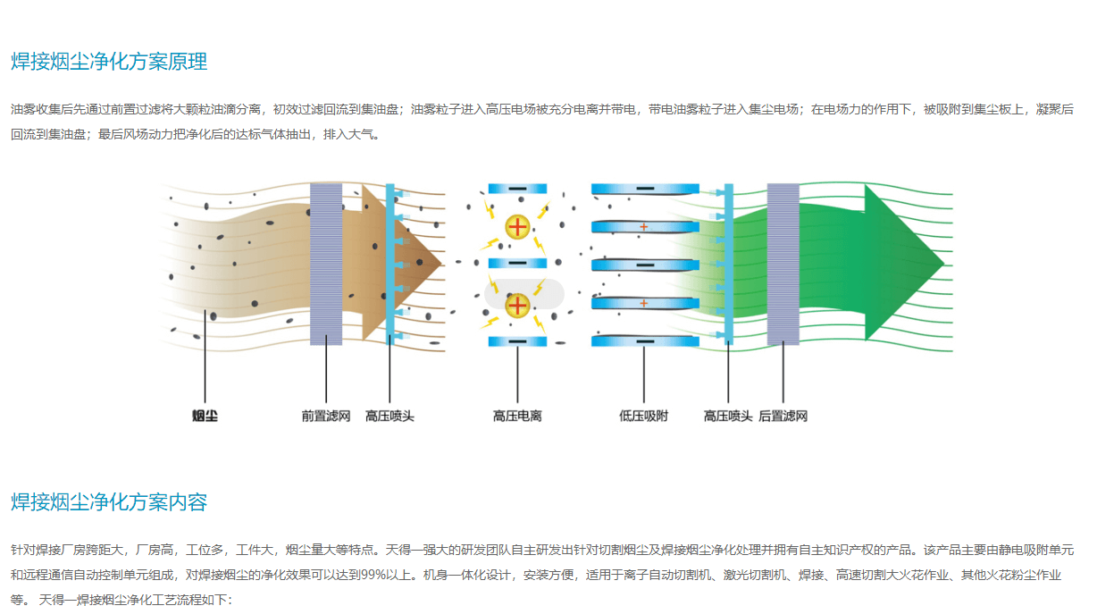 天得一頁面設(shè)計效果圖