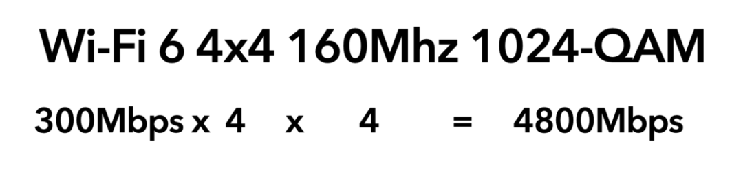 為什么你家 Wi-Fi 總是那么卡？到底是什么在影響 Wi-Fi 速度